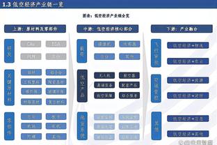 莱万：会为拜仁祈祷但你永远不能低估皇马 凯恩想破我纪录很难