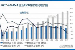 布罗格登：我只专注于打好比赛 不会关注那些疯狂的事