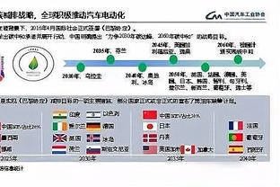 Truyền hình trực tiếp miễn phí? TA: Nội dung miễn phí có quảng cáo và cũng có nội dung trả phí không có quảng cáo