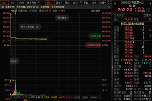 乔治谈大比分1-1平：一场一场来吧 争取偷下G3来抢占先机