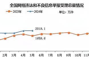 尽力了！琼奎尔-琼斯18中8拿到24分13板3帽 罚球7中6