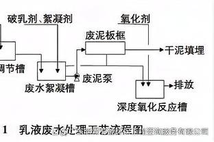 韩媒：已有20余名外籍教练申请韩国主帅，其中有人有英超执教履历