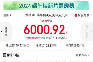 烤肉姐：联盟里所有球队都知道掘金就跟重型坦克似的 特别难打