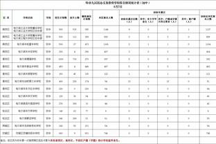 单场至少30分+5断+2帽！PJ-华盛顿比肩马克-阿吉雷 队史第二人！