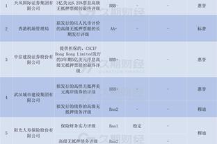 世体：姆巴佩如果离开巴黎，他将无法获得8000万欧的忠诚奖金？