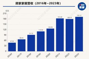 32岁重返英超？记者：蓝军+枪手正争夺奥斯卡 他也在考虑回巴西