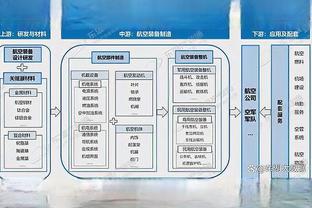 死亡之组实时积分榜：纽卡升至第二，巴黎降至第三，米兰仍垫底