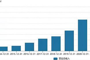 你准我更准！首节三分国王14中6 骑士12中8