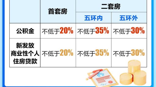 伦敦足球网为热刺球员评分：孙兴慜6分 理查利森8分 埃莫森3分