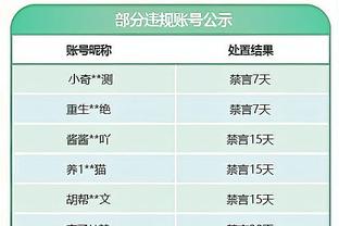 今天太铁了！瓦塞尔上半场7中1仅得到2分1板1助